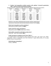 Mikroekonomika - paklausa 9 puslapis