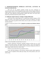 Infliacijos problema Lietuvoje  8 puslapis