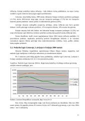 Infliacijos problema Lietuvoje  10 puslapis