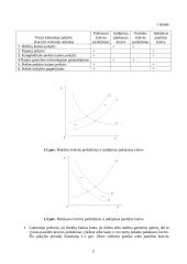 Mikroekonomika - kainos ir paklausa 5 puslapis