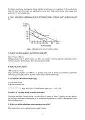 Mikroekonomika - kainos ir paklausa 7 puslapis