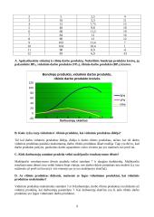 Mikroekonomika - kainos ir paklausa 9 puslapis