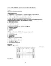 Mikroekonomikos testai ir užduotys 11 puslapis