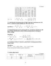 Mikroekonomikos testai ir užduotys 12 puslapis