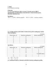 Mikroekonomikos testai ir užduotys 14 puslapis