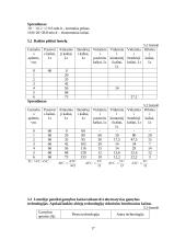 Mikroekonomikos testai ir užduotys 17 puslapis