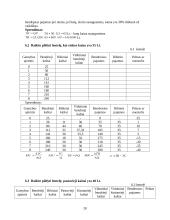 Mikroekonomikos testai ir užduotys 20 puslapis
