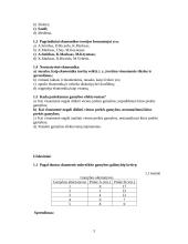 Mikroekonomikos testai ir užduotys 3 puslapis