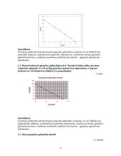 Mikroekonomikos testai ir užduotys 6 puslapis