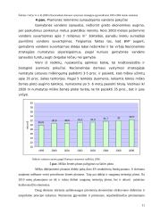 Nacionalinės darnaus vystymosi strategijos apžvalga 11 puslapis