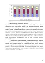 Nacionalinės darnaus vystymosi strategijos apžvalga 9 puslapis