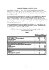 Namų ūkių biudžetų tyrimas 2004 metais 1 puslapis