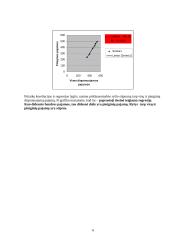 Namų ūkių biudžetų tyrimas 2004 metais 5 puslapis