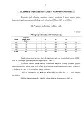 Pelno prognozavimas: AB "Šiaulių energetikos statyba" 3 puslapis