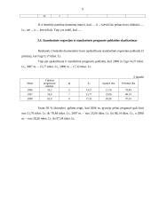 Pelno prognozavimas: AB "Šiaulių energetikos statyba" 6 puslapis