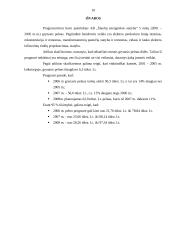 Pelno prognozavimas: AB "Šiaulių energetikos statyba" 7 puslapis