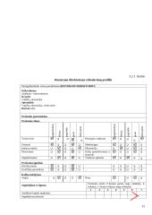 Personalo vadyba: restoranas "Kaprizas" 15 puslapis