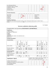 Personalo vadyba: restoranas "Kaprizas" 16 puslapis