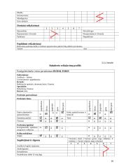 Personalo vadyba: restoranas "Kaprizas" 18 puslapis