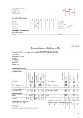 Personalo vadyba: restoranas "Kaprizas" 20 puslapis