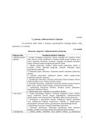Personalo vadyba: restoranas "Kaprizas" 4 puslapis