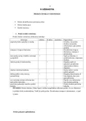 Prekė: degtukai 11 puslapis