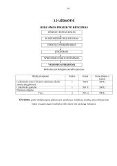 Prekė: degtukai 14 puslapis