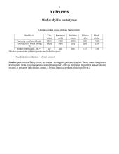 Prekė: degtukai 5 puslapis