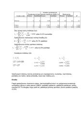 Produkcijos realizacijos indeksų nustatymas 2 puslapis