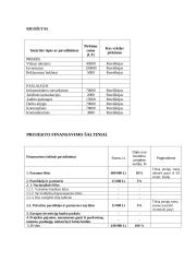 Projektas: laisvalaikio užimtumo didinimas 7 puslapis