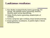 Projektas: suaugusių Brožių kaimo gyventojų arterinės hipertenzijos profilaktikos programa 10 puslapis