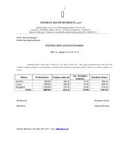 Uždarosios akcinės bendrovės „xxx“ dokumentai 20 puslapis