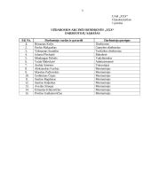 Uždarosios akcinės bendrovės „xxx“ dokumentai 3 puslapis