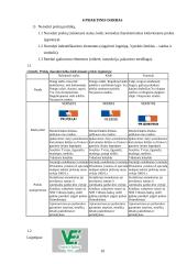 Rinkodaros komplekso elementai 7 puslapis