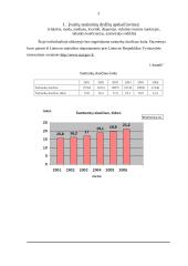 Statistikos individuali užduotis 3 puslapis