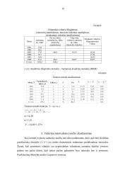 Statistikos individuali užduotis 10 puslapis
