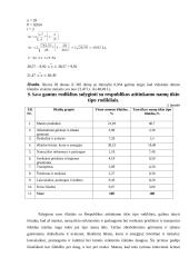 Išlaidų statistinis tyrimas 10 puslapis