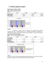 Strateginis valdymas: kavos, šokolado, prieskonių, kūdikių maisto ir kitų produktų gamintoja "Nestle" 16 puslapis