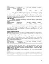 Strateginis valdymas: kavos, šokolado, prieskonių, kūdikių maisto ir kitų produktų gamintoja "Nestle" 19 puslapis