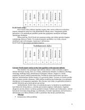 Strateginis valdymas: kavos, šokolado, prieskonių, kūdikių maisto ir kitų produktų gamintoja "Nestle" 5 puslapis