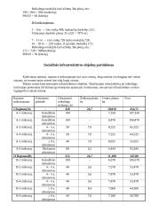 Teritorijų planavimas - miesto projektavimas 8 puslapis