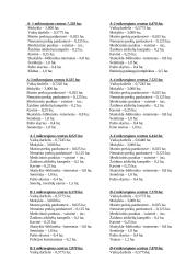 Teritorijų planavimas - miesto projektavimas 9 puslapis