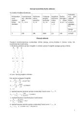 Transformatoriaus parametrų nustatymas