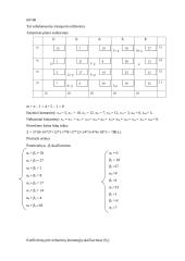 Transporto uždavinių sprendimas 2 puslapis