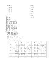 Transporto uždavinių sprendimas 4 puslapis