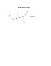 Trifazės kintamosios srovės grandinės skaičiavimas, schemų bei diagramų braižymas 5 puslapis