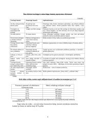 Turtingo ir neturtingo žmogaus mąstymas 4 puslapis