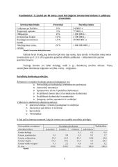 Turtingo ir neturtingo žmogaus mąstymas 5 puslapis