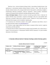 Uždaroji akcinė draudimo brokerių bendrovė: UAD BB "FTBroker" 7 puslapis