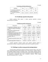 Vadybos rodikliai 11 puslapis